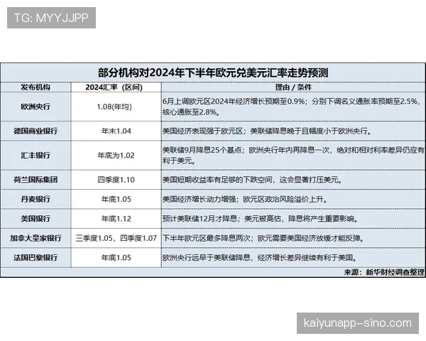 亚特兰大联近期赛程密集,阵容轮换考验球队稳定性,连续不胜已影响联赛积分。