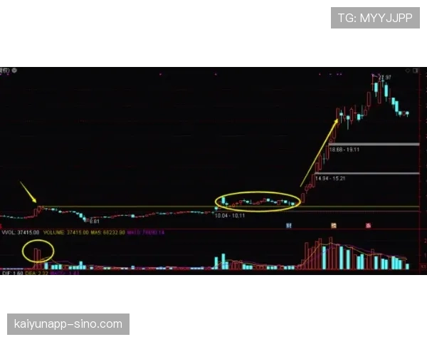 快攻犯规的判断标准是什么？新手也能掌握的关键规则解析