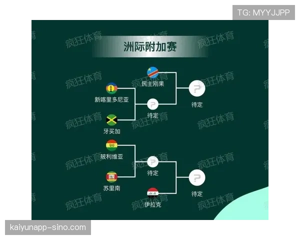 2026世界杯法国队小组赛赛程预测及出线形势分析