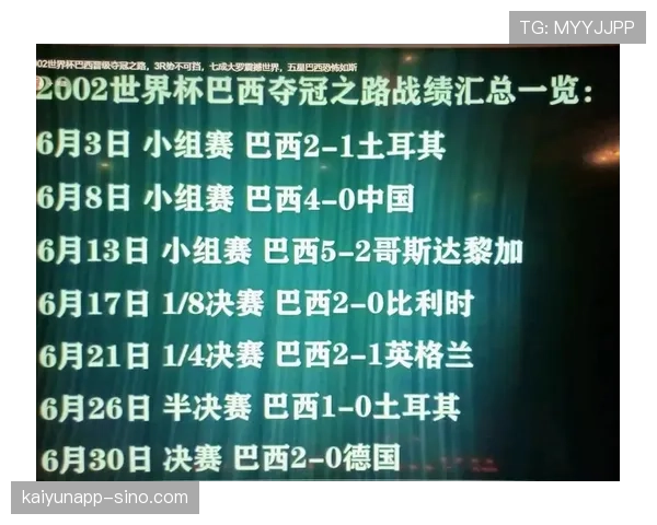 美国6分领跑D组：世界杯小组赛成绩整理